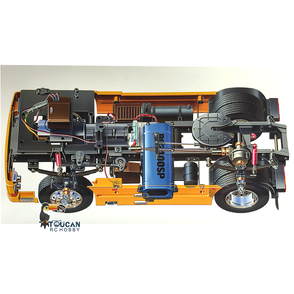 TAMIYA 56312 FH12 GB 420 RC Tr - Model Kit Tamiya ulasan dan harga