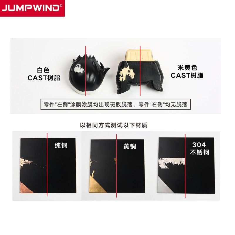Model primer Adhesion primer M - Model Kit Gundam Wing ulasan dan harga