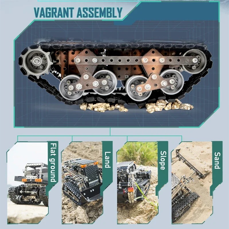 2.4G 10CH RC Tracked Dump Truc - Model Kit Runner ulasan dan harga