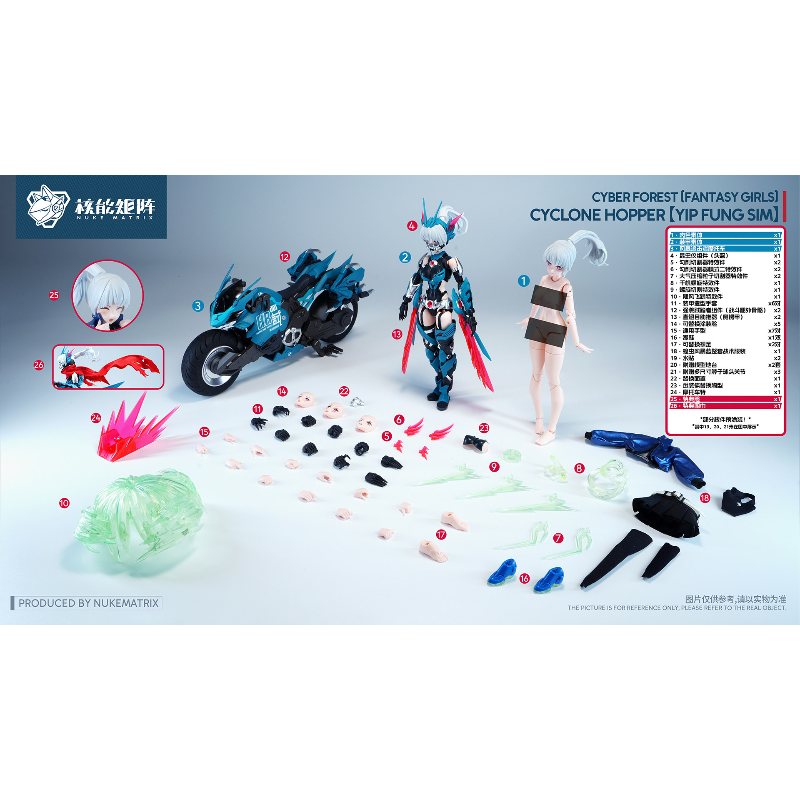 Nuke Matrix Cyber Forest Cyclo - Model Kit Nuke Matrix ulasan dan harga